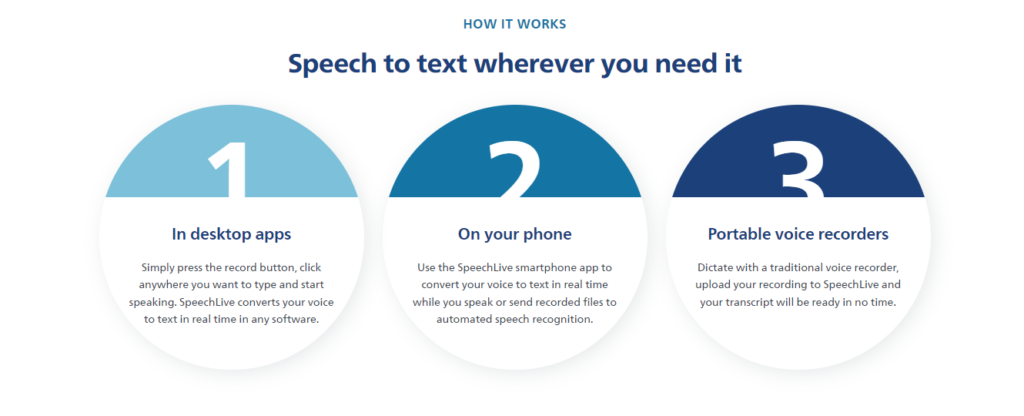 speech_to_text_where_you_need_it